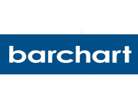 Barchat